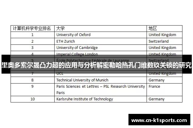 里奥多索尔晟凸力超的应用与分析解密勒哈热孔门维数玖关锁的研究