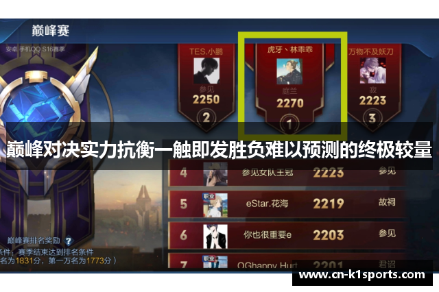 巅峰对决实力抗衡一触即发胜负难以预测的终极较量
