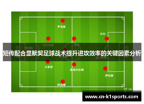 短传配合显默契足球战术提升进攻效率的关键因素分析