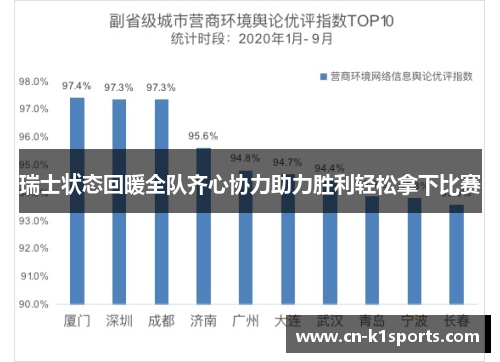 瑞士状态回暖全队齐心协力助力胜利轻松拿下比赛
