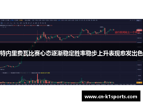 特内里费瓦比赛心态逐渐稳定胜率稳步上升表现愈发出色